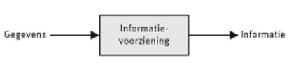 informatievoorziening als proces informatie gegevens